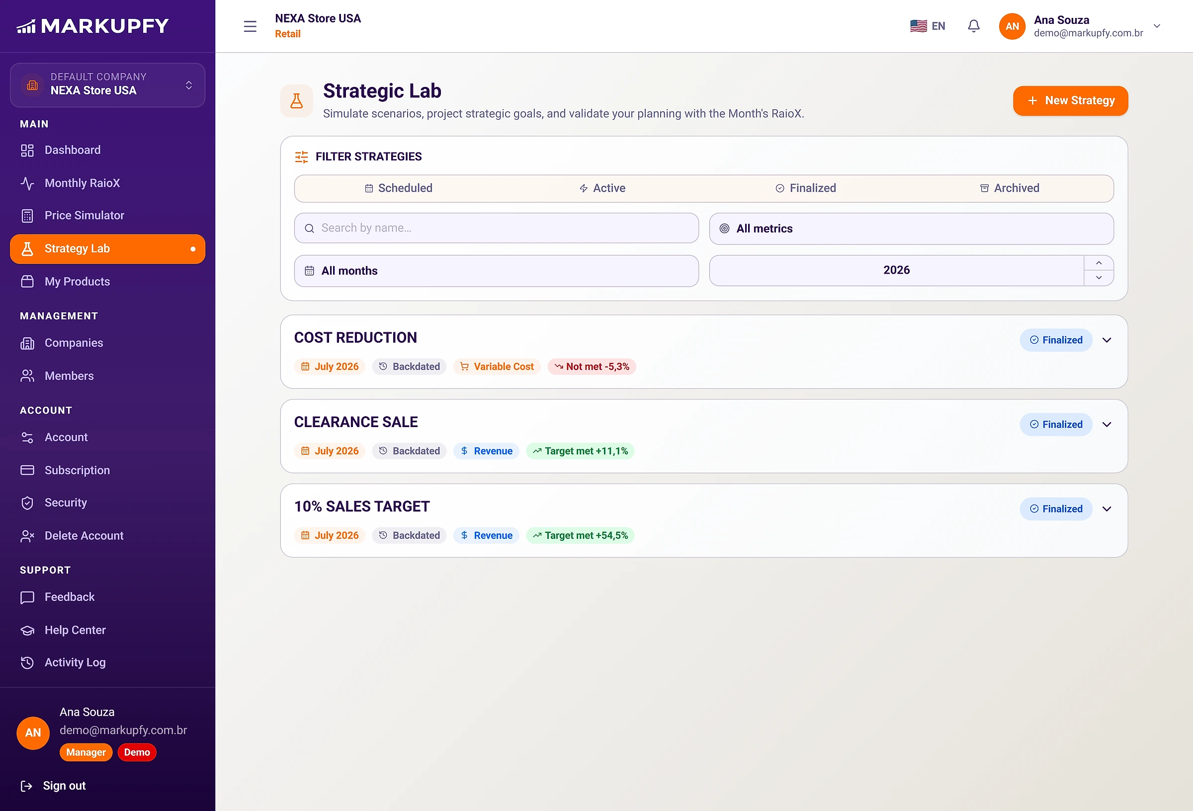 Strategic Lab screen listing the period's strategies with the outcome of each target