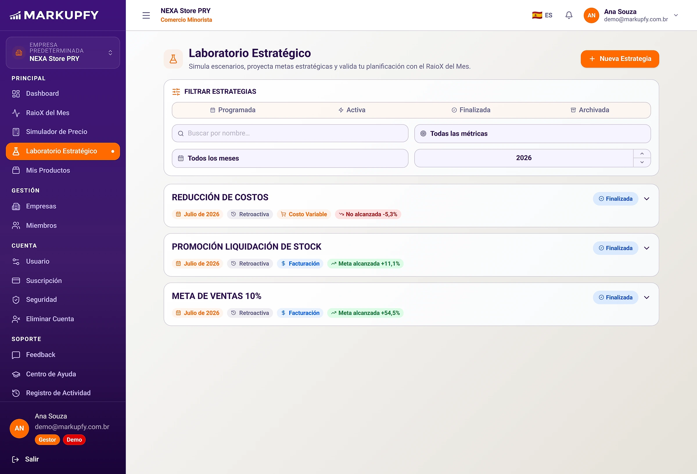 Pantalla Laboratorio Estratégico con las estrategias del período y el resultado de cada meta