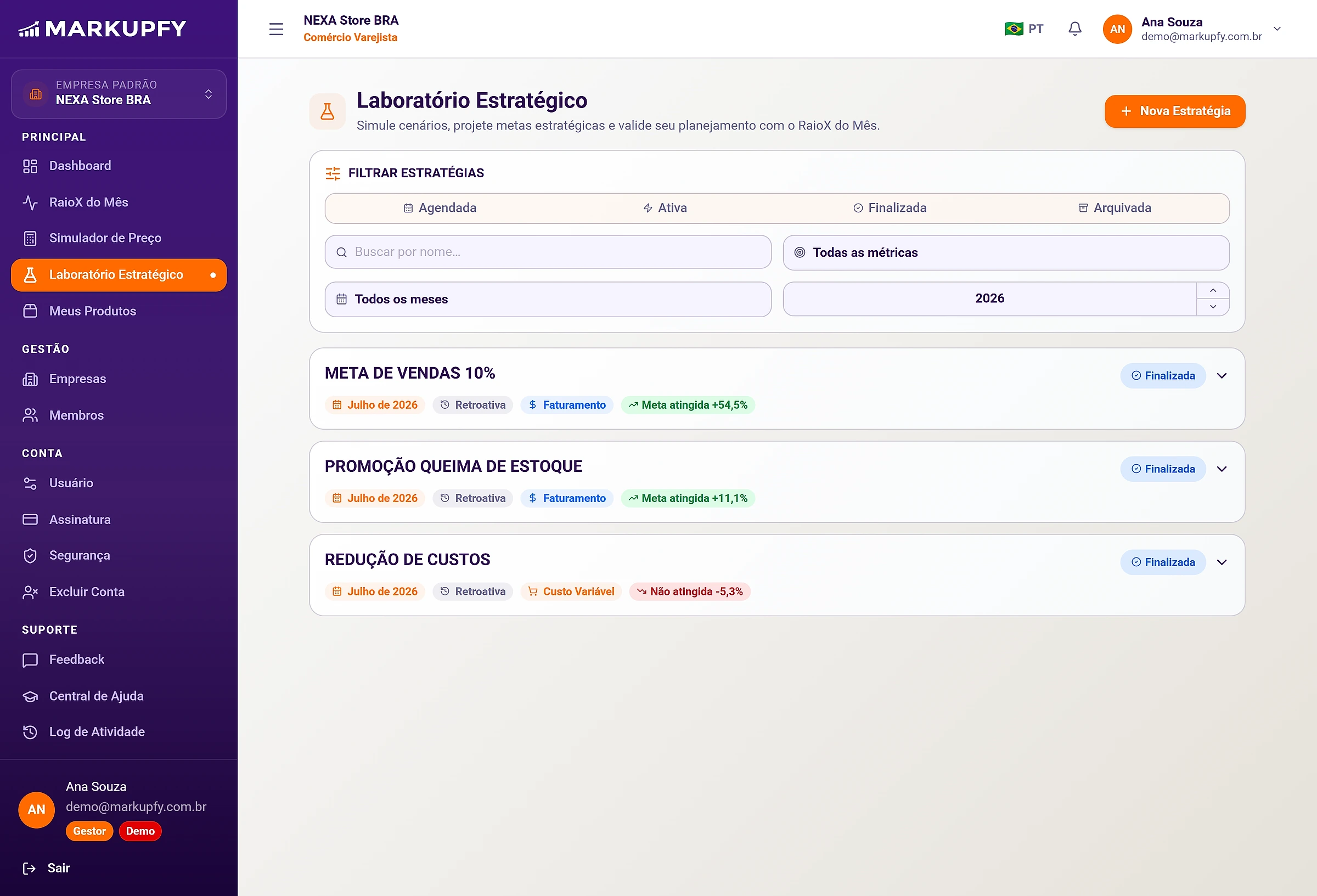 Tela Laboratório Estratégico listando as estratégias do período com o resultado de cada meta
