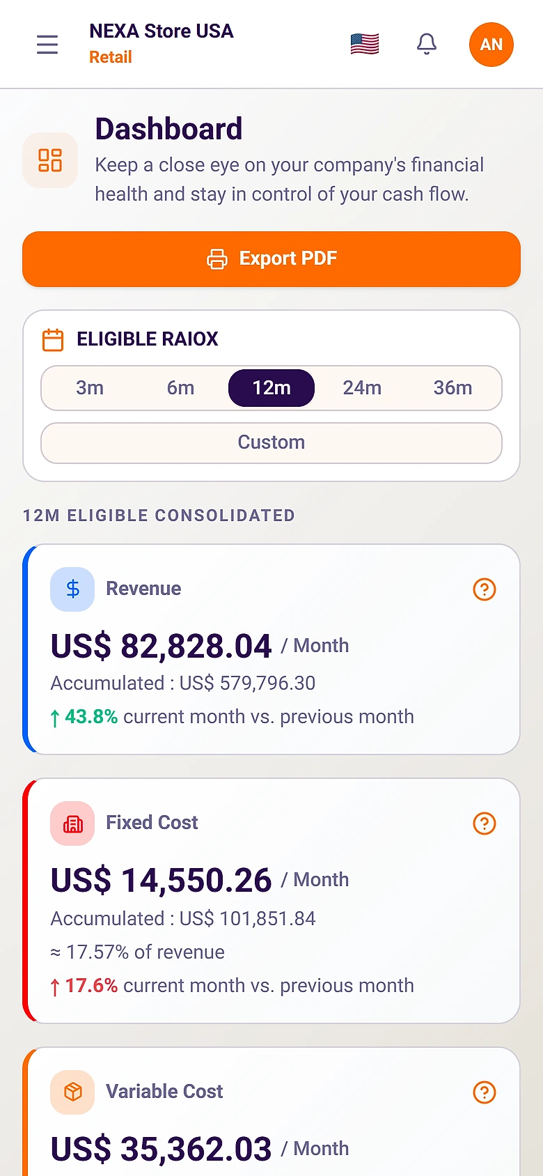 Markupfy dashboard on a phone, with the month's indicators stacked