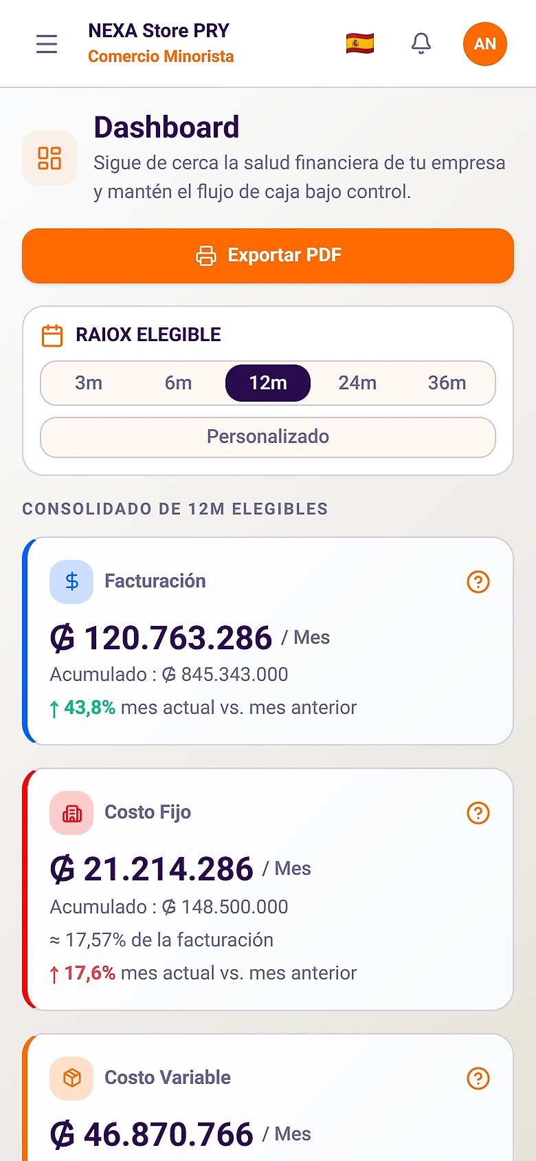 Panel de Markupfy en el móvil, con los indicadores del mes apilados