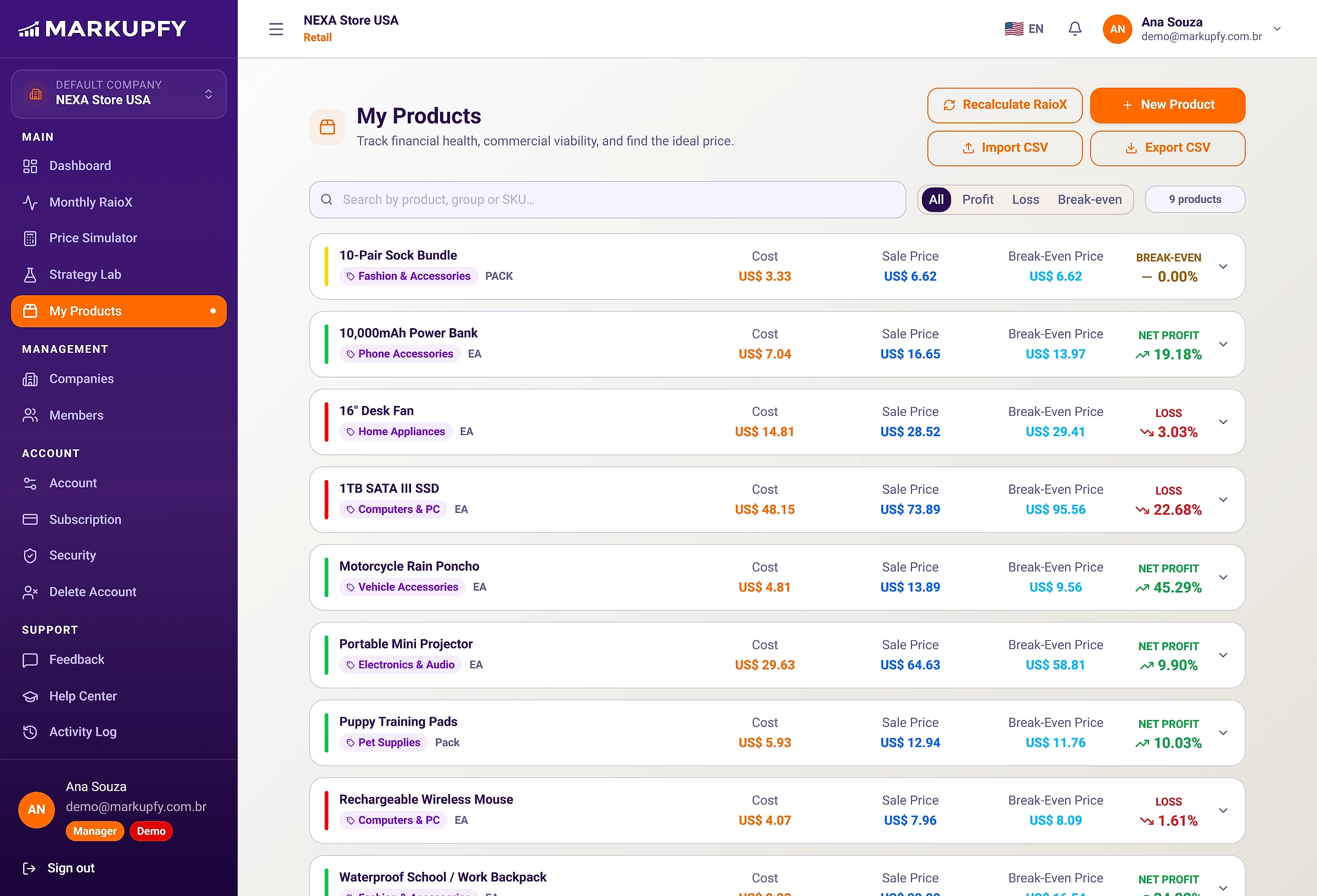My Products screen listing the items and marking profit, break-even or loss on each one