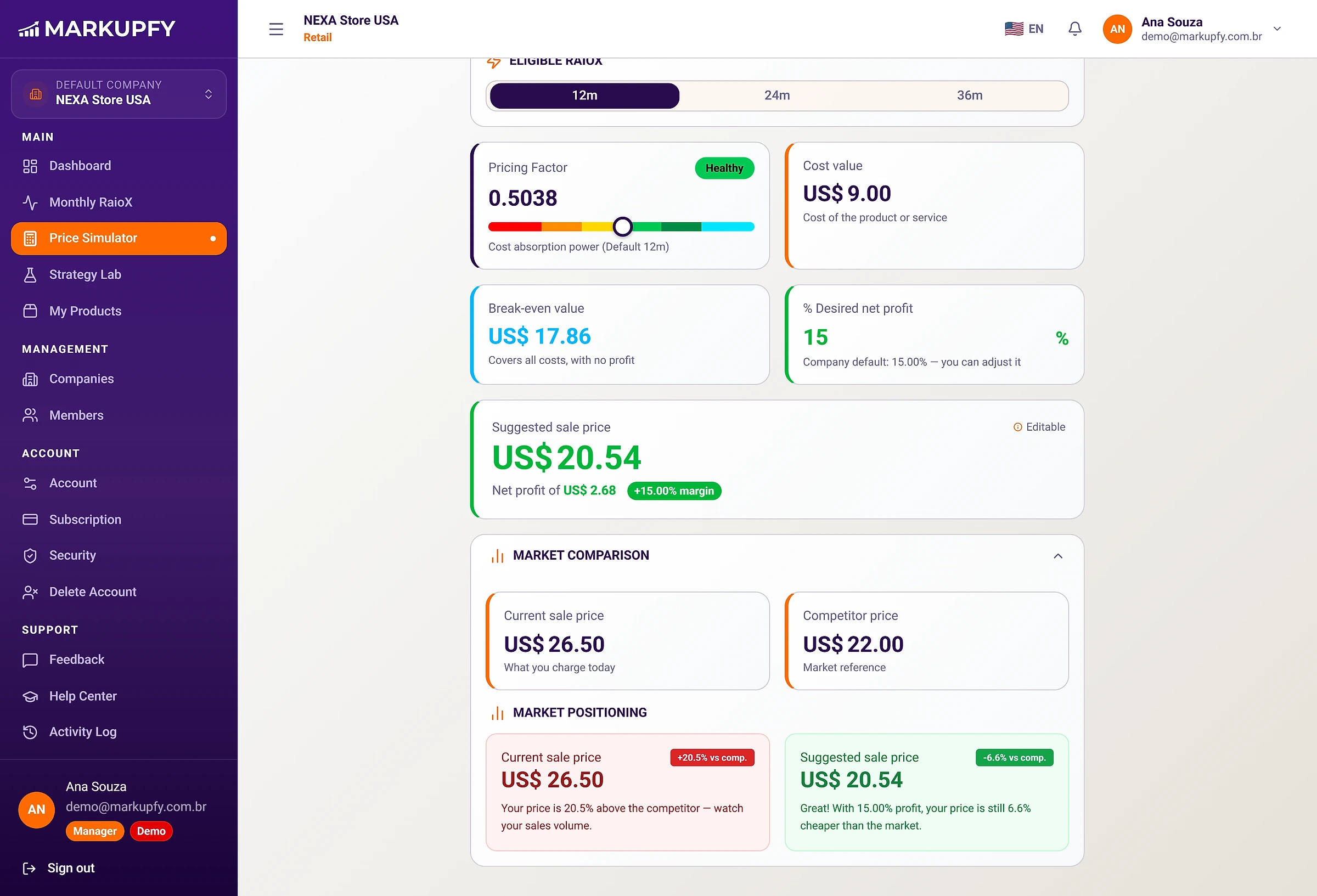 Price Simulator warning that the sale price is well above the competitor's price