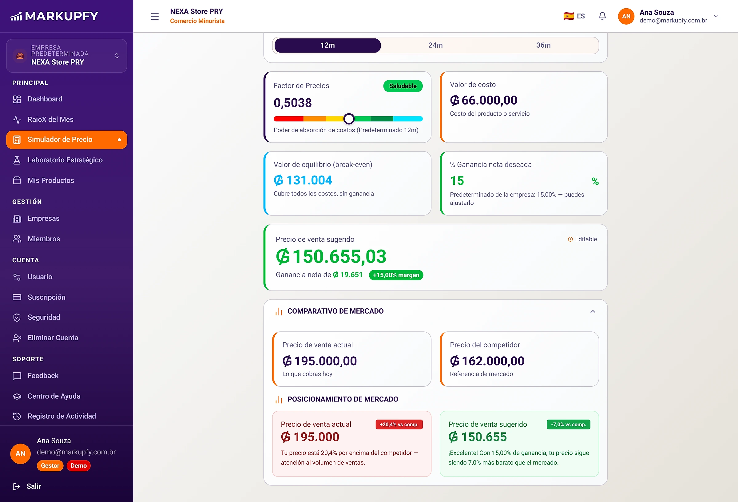 Simulador de Precio advirtiendo que el precio de venta está muy por encima del precio del competidor